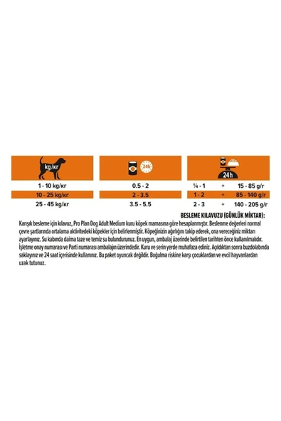 Proplan Köpek Yaş Maması Balıklı 400 G - Resim 2