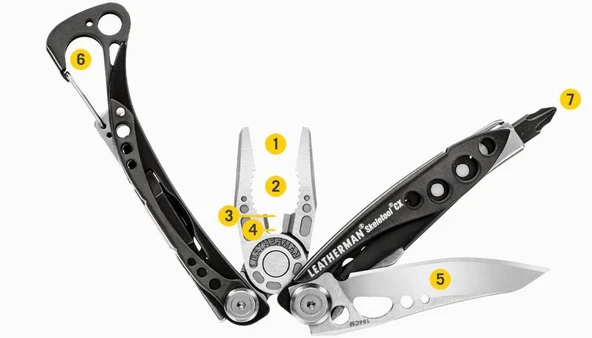 Leatherman Skeleton CX Penseli Multitool 7F Siyah/Gümüş - Resim 8