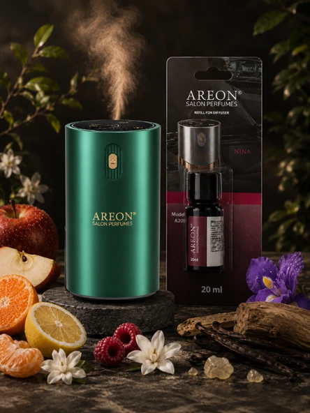 Areon Aromatik Difüzör Yeşil (Klasik Metal) + Nina ürün görseli 1