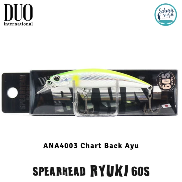 Duo Spearhead Ryuki 60S ANA4003 Chart Back Ayu - Resim 2
