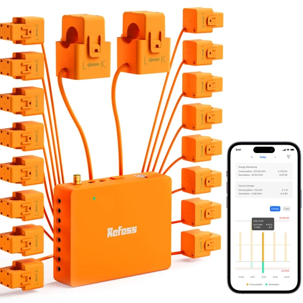Refoss Akıllı Ev Enerji Monitörü, Ev Asistanı ile Doğru Gerçek Zamanlı Enerji Tüketimi Takibi, 16X Devre Sensörlü Güç Tüketimi Monitörü ürün görseli 1