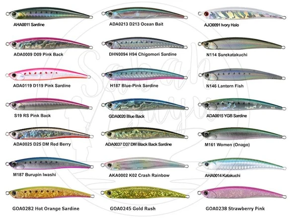 Duo Press Bait 85 ADA0037 Sardine Noir - Resim 3