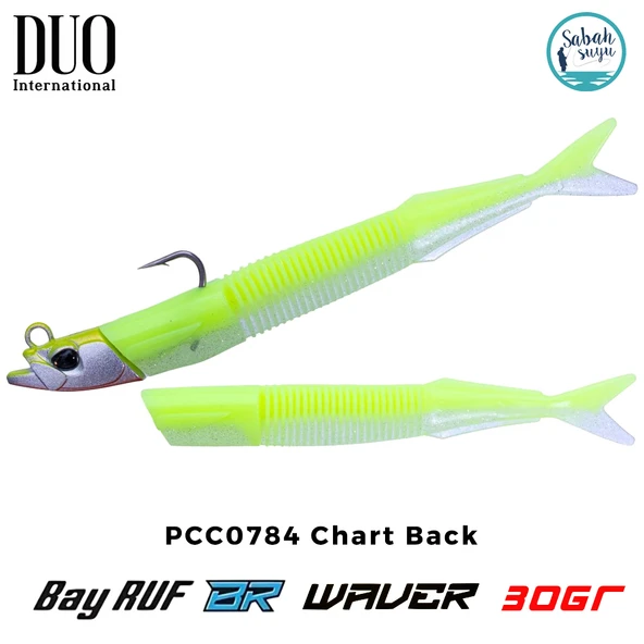 Duo Bay Ruf BR Waver ZN 30gr 17.5cm Combo (2+1) PCC0784 Chart Back ürün görseli 1
