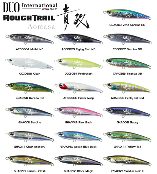 Duo Rough Trail Aomasa 148F CCC0299 Clear - Resim 3