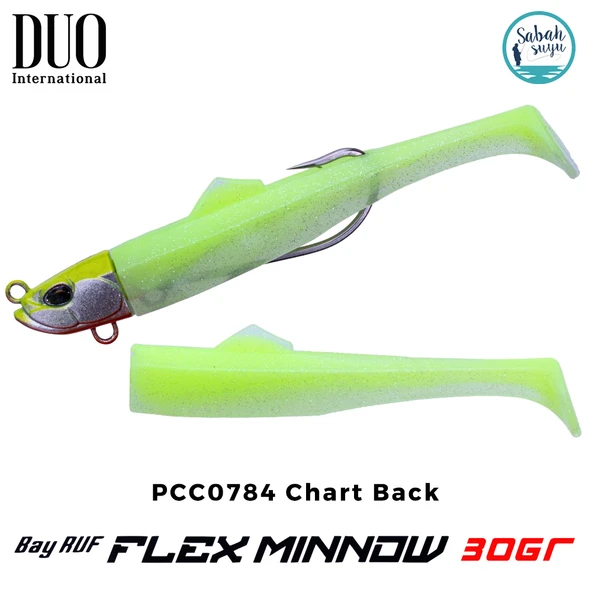 Duo Bay Ruf Flex Minnow ZN 30gr 14.5cm Combo (2+1) PCC0784 Chart Back ürün görseli 1