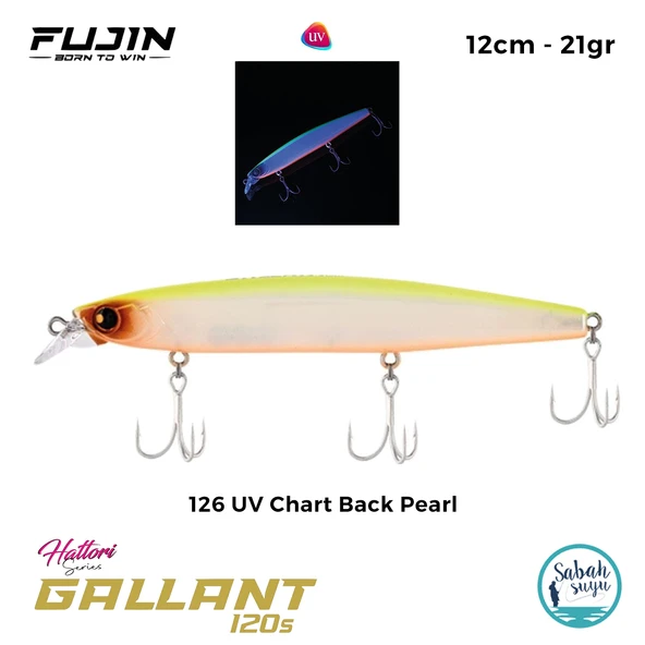 Fujin Gallant 120S 12cm 21gr Maket Balık 126 UV Chart Back Pearl ürün görseli 1