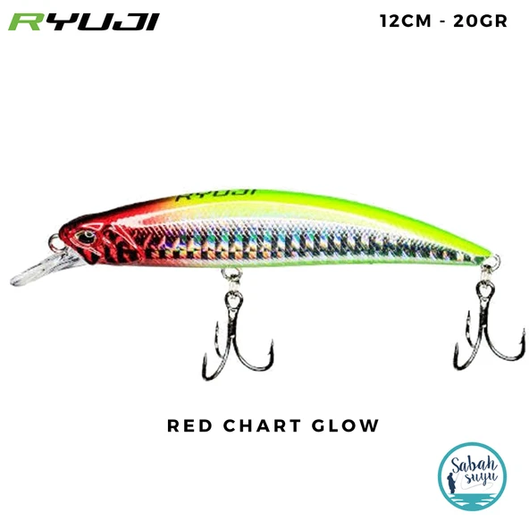 Ryuji Real Jerk 95S 9.5cm 16gr Red Chart Glow Maket Balık ürün görseli 1