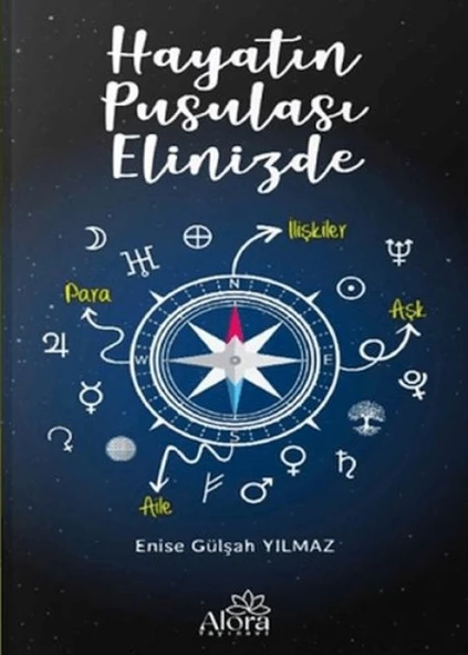 Hayatın Pusulası Elinizde ürün görseli 1