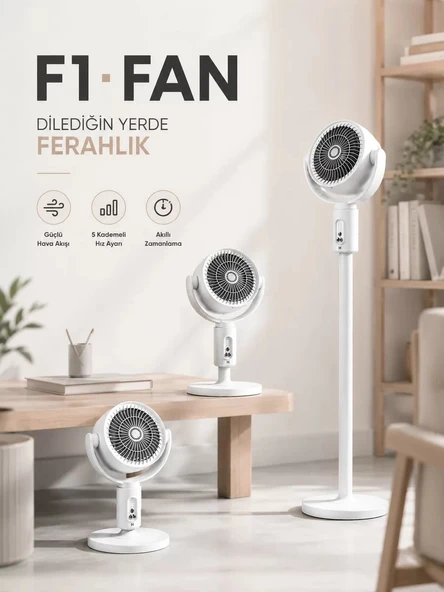 Nevamel® Akıllı Zamanlayıcı Özelliğiyle Enerji Tasarruflu Dikey Vantilatör ürün görseli 1