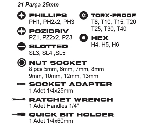 EXEN EX 8032 Master Set-32 Parça Bits Uç ve Lokma Seti - Resim 2