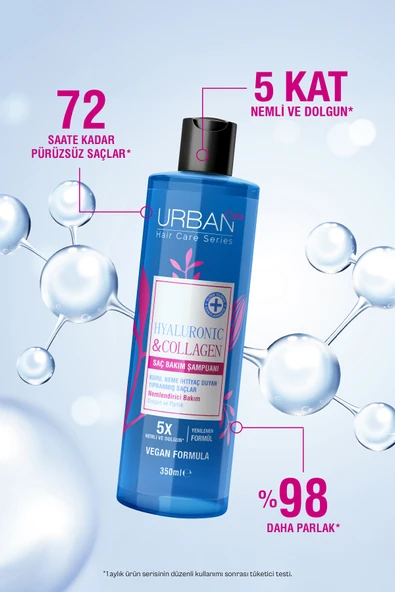 Urban Care Hyaluronic & Collagen 5X Renkli ve Dolgun Şampuan 350 ml ürün görseli 1