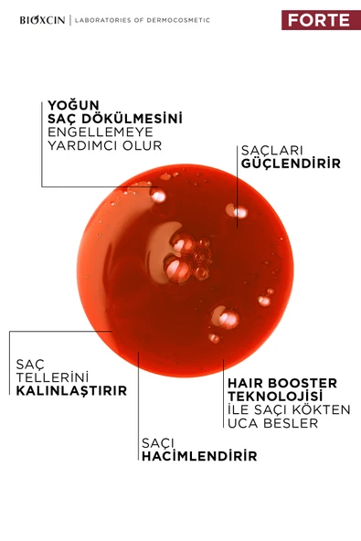 Bioxcin Forte Tonik 200 ml - Resim 2
