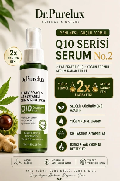 Dr.Purelux Q10 Coenzyme & At Kestanesi Etkili , Sıkılaştırıcı, Toparlayıcı & Selülit Vücut Bakım Serum Sprey 100ml ürün görseli 1