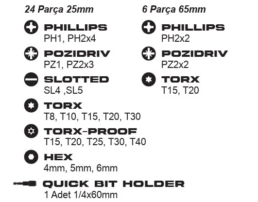 EXEN EX 8031 Master Set-31 Parça Bits Uç Seti - Resim 2