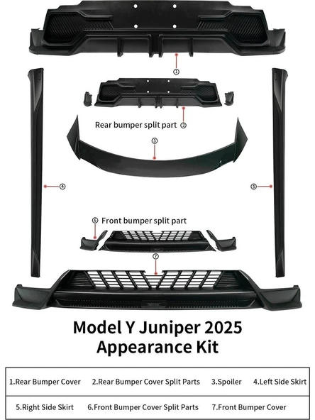 Tesla Model Y Juniper Body Kit 2025+ Sonrası Uyumlu (Tam Takım) ürün görseli 1