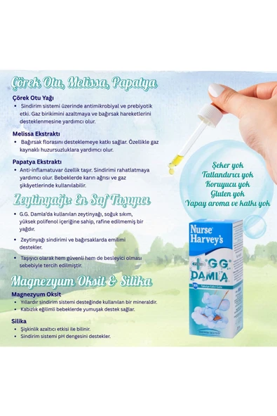 Nurse Harvey's GG Plus Damla 20 ml - Resim 3