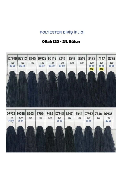 dm dikişmarket Oltalı dikiş ipi makine ipi %100 Polyester 120 Numara Dikiş Ipliği 5000 Mt Lacivert ürün görseli 1