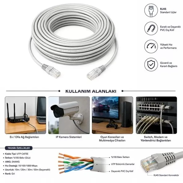 Cat5 40 Metre Ethernet Kablo - Resim 2