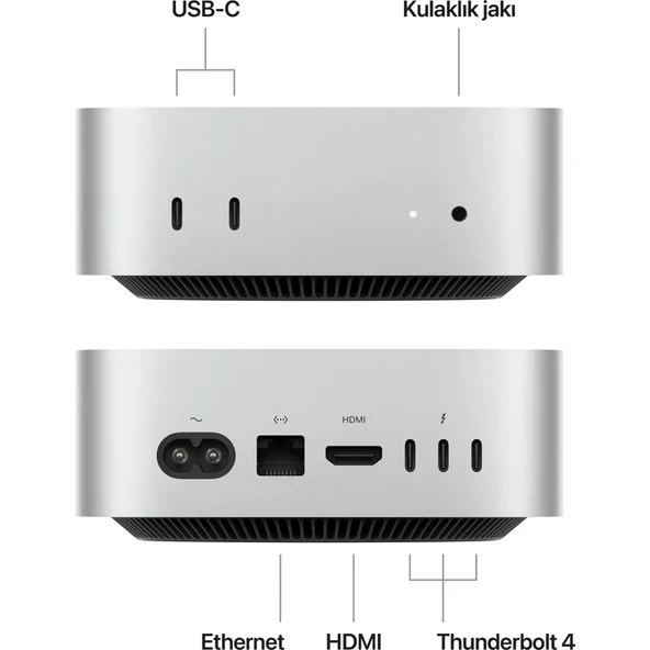 Apple Mac Mini M4 16GB 256GB SSD macOS Mini PC MU9D3TU/A - Resim 2