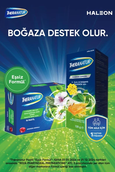 Theranatur Bitkisel Şurup 128 gr - Resim 3
