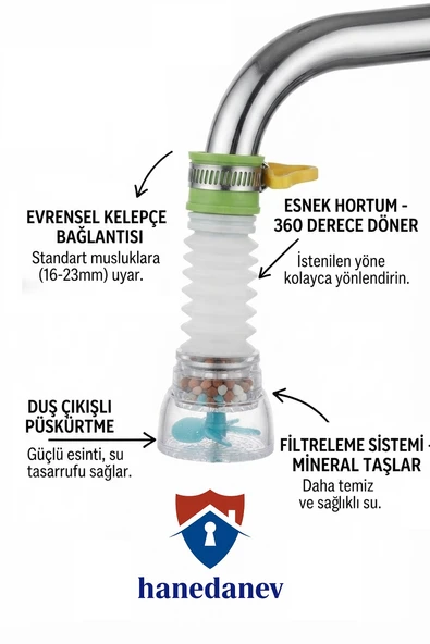 360 Derece Dönebilen Mineral Filtreli Musluk Başlığı 3 Kademeli Su Tasarruflu Püskürtücü Musluk Ucu ürün görseli 1