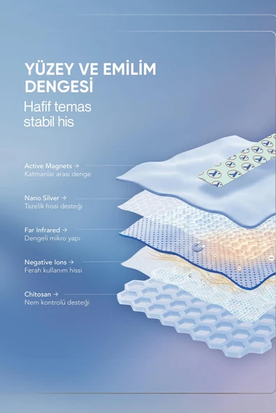 Xaura Global X-Queen Premium Kadın Ped Seti - Resim 7