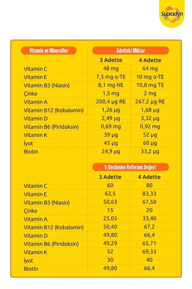 Supradyn Kids 60 Tablet 2 Adet - Resim 4