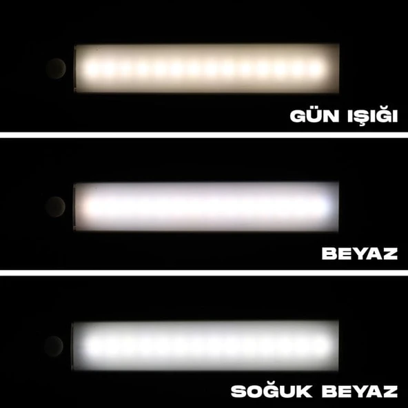 Powermaster SD-333 USB'li Hareket Sensörlü 23 Cm Ledli Lamba - Resim 2