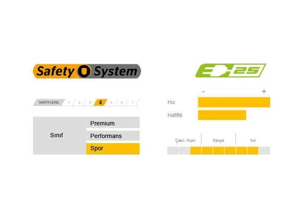 CONTINENTAL CONTACT 700x35C DIŞ LASTİK - Resim 3