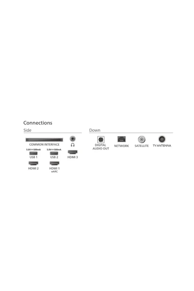 Philips 55PUS8050/62 UHD LED TV - Resim 5