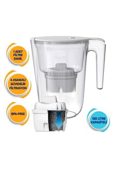 Philips Su Arıtma Filtreli Sürahi 3,5 L Awp2937wht ürün görseli 1