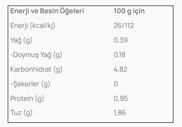 Yeşil Erik Turşusu 450 Gr - Resim 4
