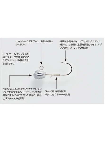 Ajidrive SV-55 LRF Jighead #8 - Resim 3