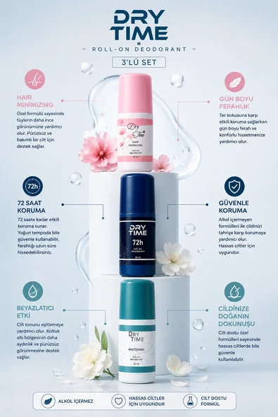 DRY TIME DEODORANT ROLL-ON 3'LÜ SET - Resim 2