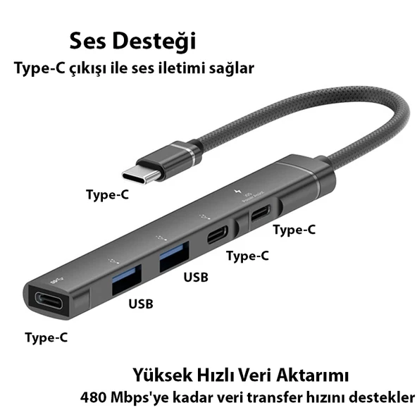Ally HB01 5In1 Type C Dönüştürücü  Adaptör Hub Çoklayıcı-1852 ürün görseli 1