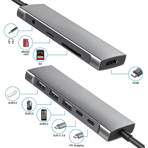 ALLY  9 İn1 Type C Hub 4k 30hz Hdmi Usb 3.0SdPD Adaptör-1852 ürün görseli 1