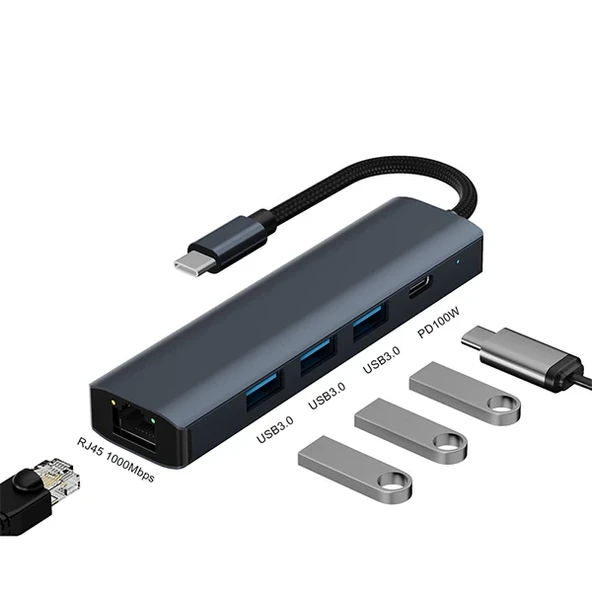 ALLY BYL-2302 5 IN 1 Type-c To USB + Type-c + Ethernet Dönüştürücü Çoğaltıcı Hub-1852 ürün görseli 1