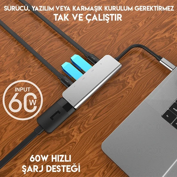 Ally Usb (Type-C to 5in1  Hdtv 2xUSB+2x PD) Hub Adaptör Çoklayıcı-1852 ürün görseli 1