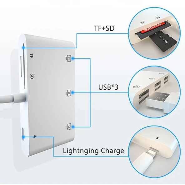 Ally İPhone Lightning To TfSd Card Reader Usb 3.Kamera Adaptörü-1852 - Resim 5