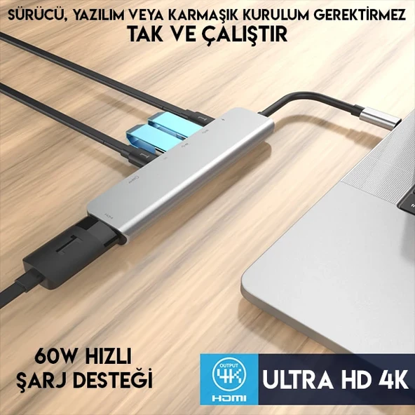 Ally Usb (Type-C to 7in1 Hdtv 2XUSB+PD) SD&TF Okuyucu Hub Adaptör Çoklayıcı-1852 ürün görseli 1