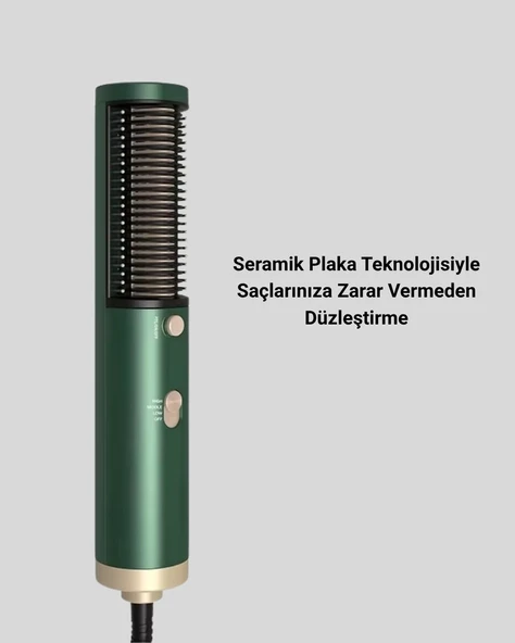 Seramik Plakalı Saç Düzleştirici – 200°C Ayarlanabilir Isı İyon Teknolojisi ürün görseli 1