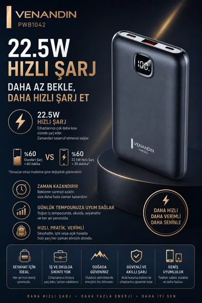 10000 mAh Dijital Göstergeli Hızlı Şarj Destekli Taşınabilir Powerbank ürün görseli 1
