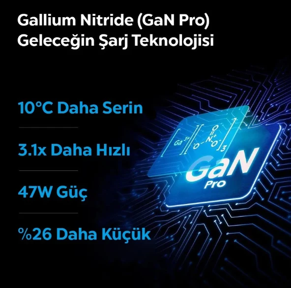 Spigen ACH08707 47 W Type-C Hızlı Şarj Adaptörü - Resim 4