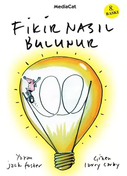 Fikir Nasıl Bulunur ürün görseli 1