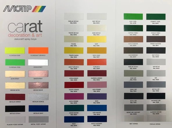 MOTİP CARAT Mat Vernik 400 ML - Resim 4