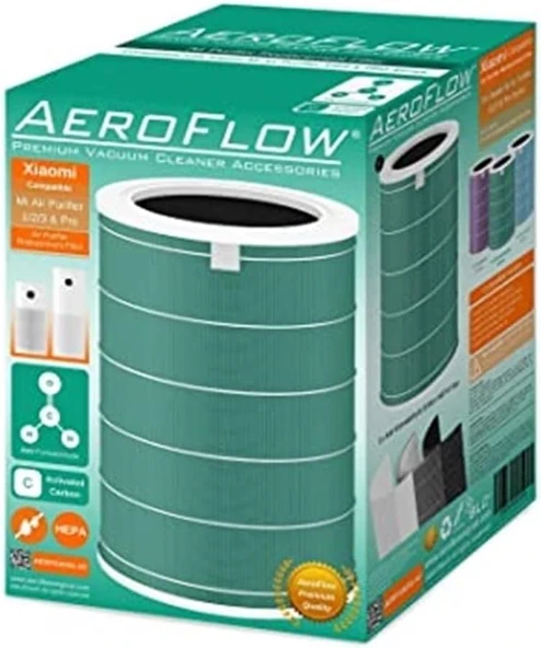 Mi Air Purifier 1/2/3 & Ile Ile Uyumlu Hava Filtre (Anti-Formaldehit) ürün görseli 1