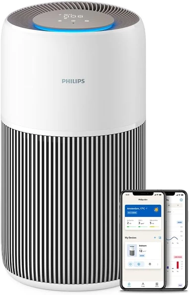 Hava Temizleyici 2200 Serisi, Hepa Nanoprotect + Aktif Karbon Filtre, 109M² Için Cadr 420M³/S, Alerji Hastaları, Sessiz, Akıllı Uzun Ömürlü Filtre (Ac2220/10) ürün görseli 1