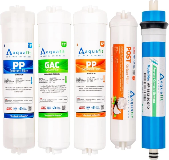 Aquafit Kapalı Kasa Su Arıtma İki Tarafı Çubuklu 5'Li Filtre Seti ürün görseli 1