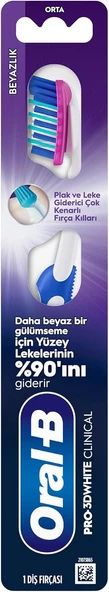 Pro-3Dwhite Clinical Beyazlık Fırçası – Lekeleri Beyazlatır – Orta Sertlikte Fırça Kılları, 1 Adet ürün görseli 1