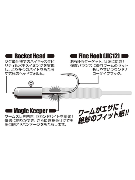Rocket Magic SV-70 LRF Jighead No:8 - Resim 2